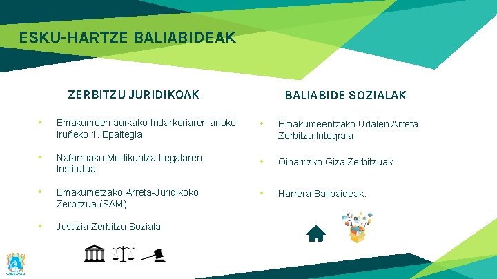 ESKU-HARTZE BALIABIDEAK ZERBITZU JURIDIKOAK BALIABIDE SOZIALAK • Emakumeen aurkako Indarkeriaren arloko Iruñeko 1. Epaitegia