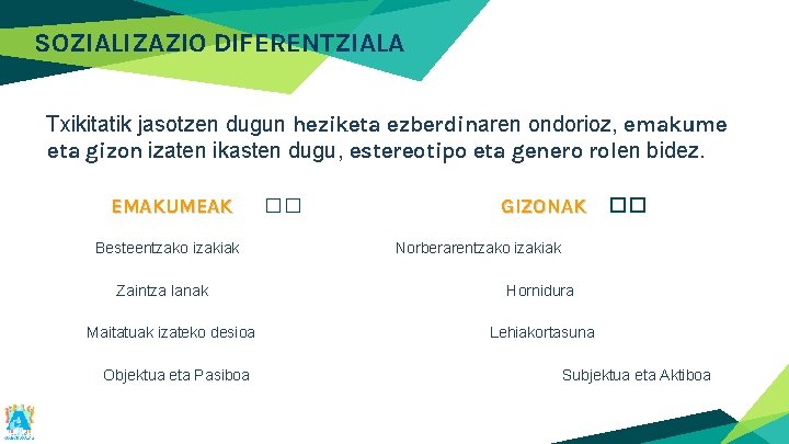 SOZIALIZAZIO DIFERENTZIALA Txikitatik jasotzen dugun heziketa ezberdinaren ondorioz, emakume eta gizon izaten ikasten dugu,