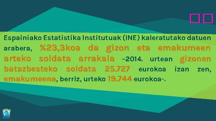 �� Espainiako Estatistika Institutuak (INE) kaleratutako datuen arabera, %23, 3 koa da gizon eta