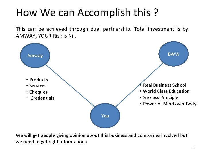 How We can Accomplish this ? This can be achieved through dual partnership. Total