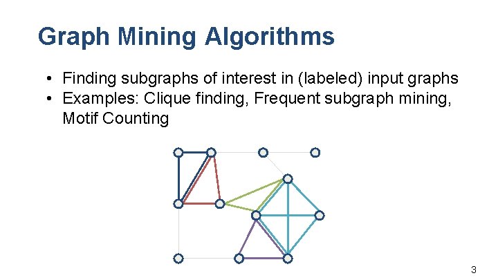 Graph Mining Algorithms • Finding subgraphs of interest in (labeled) input graphs • Examples: