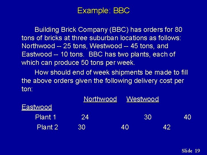 Example: BBC Building Brick Company (BBC) has orders for 80 tons of bricks at Example: BBC Building Brick Company (BBC) has orders for 80 tons of bricks at