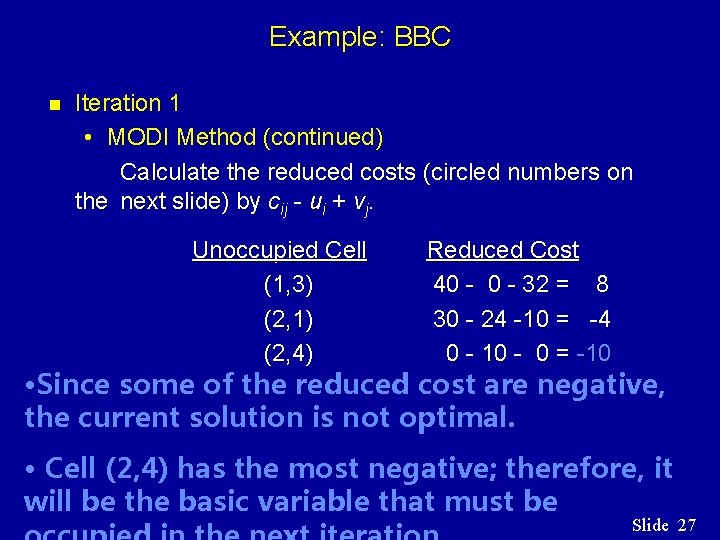 Example: BBC n Iteration 1 • MODI Method (continued) Calculate the reduced costs (circled Example: BBC n Iteration 1 • MODI Method (continued) Calculate the reduced costs (circled