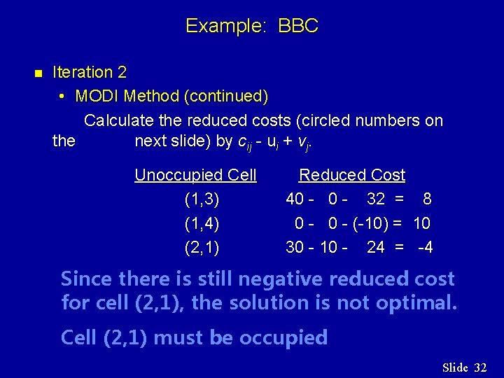 Example: BBC n Iteration 2 • MODI Method (continued) Calculate the reduced costs (circled Example: BBC n Iteration 2 • MODI Method (continued) Calculate the reduced costs (circled