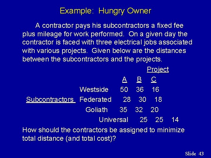 Example: Hungry Owner A contractor pays his subcontractors a fixed fee plus mileage for Example: Hungry Owner A contractor pays his subcontractors a fixed fee plus mileage for