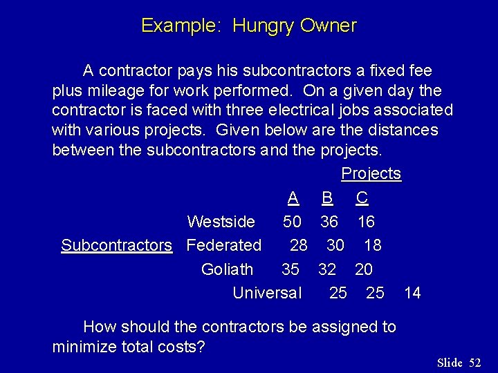 Example: Hungry Owner A contractor pays his subcontractors a fixed fee plus mileage for Example: Hungry Owner A contractor pays his subcontractors a fixed fee plus mileage for