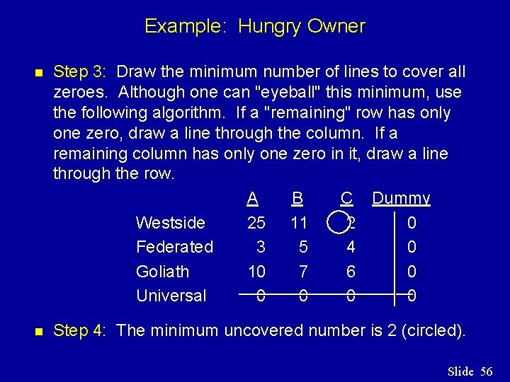 Example: Hungry Owner n Step 3: Draw the minimum number of lines to cover Example: Hungry Owner n Step 3: Draw the minimum number of lines to cover