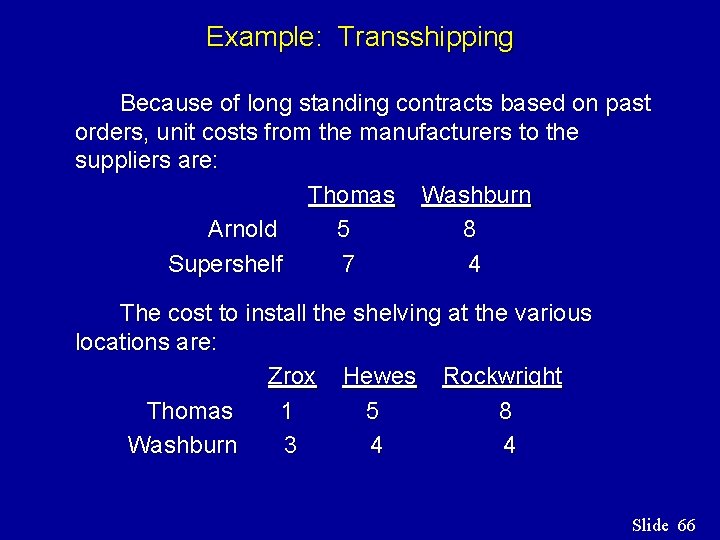 Example: Transshipping Because of long standing contracts based on past orders, unit costs from Example: Transshipping Because of long standing contracts based on past orders, unit costs from