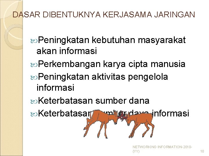 DASAR DIBENTUKNYA KERJASAMA JARINGAN Peningkatan kebutuhan masyarakat akan informasi Perkembangan karya cipta manusia Peningkatan