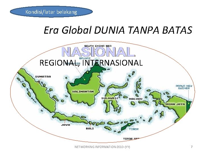 Kondisi/latar belakang Era Global DUNIA TANPA BATAS REGIONAL, INTERNASIONAL NETWORKING INFORMATION-2010 -(YY) 7 