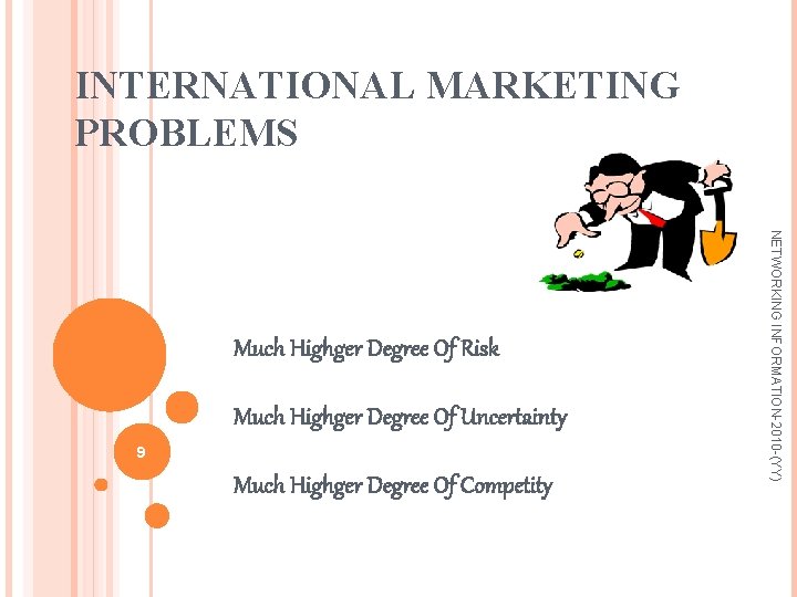 INTERNATIONAL MARKETING PROBLEMS Much Highger Degree Of Uncertainty 9 Much Highger Degree Of Competity