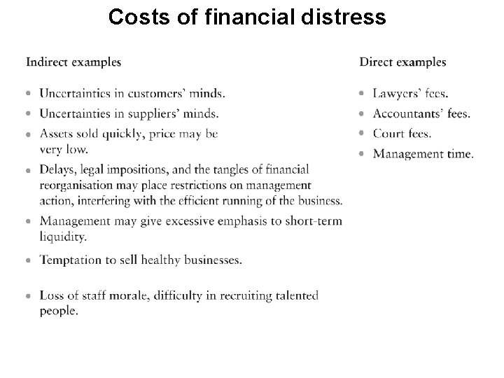 Costs of financial distress 