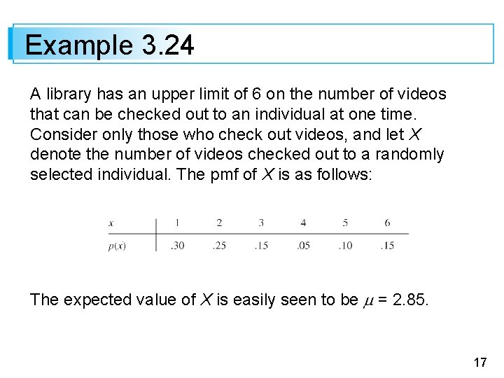 Example 3. 24 A library has an upper limit of 6 on the number