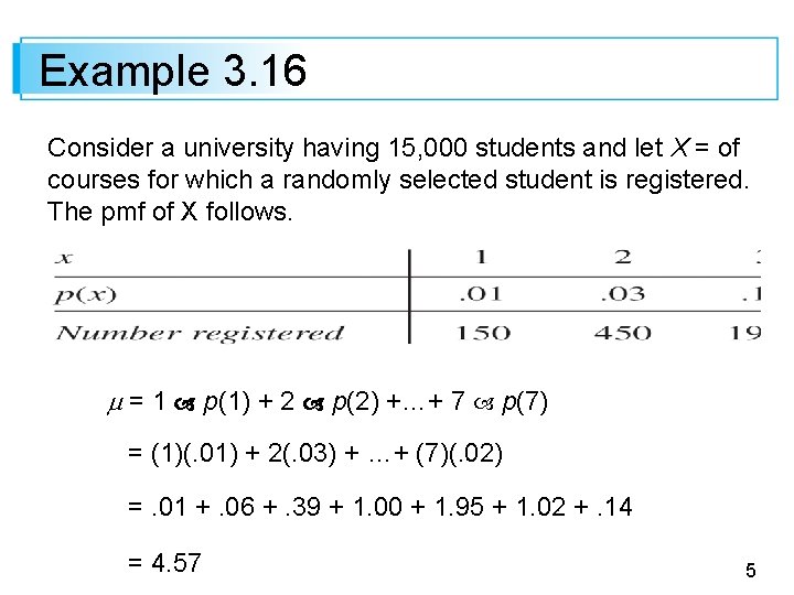 Example 3. 16 Consider a university having 15, 000 students and let X =