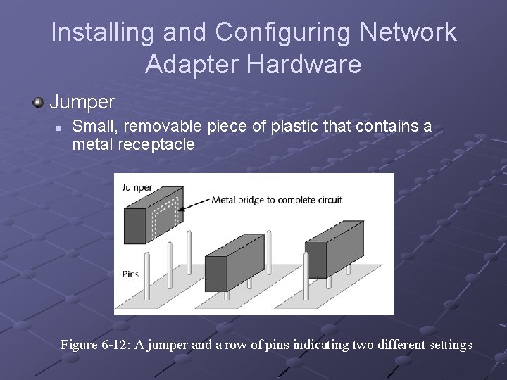 Installing and Configuring Network Adapter Hardware Jumper n Small, removable piece of plastic that