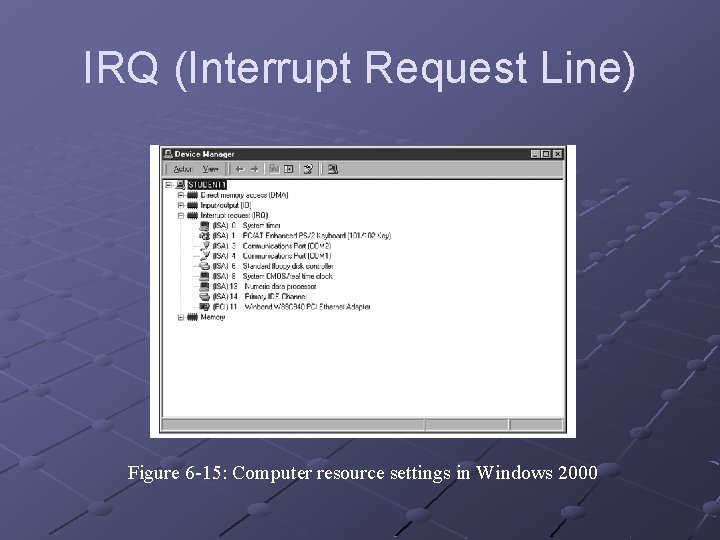 IRQ (Interrupt Request Line) Figure 6 -15: Computer resource settings in Windows 2000 
