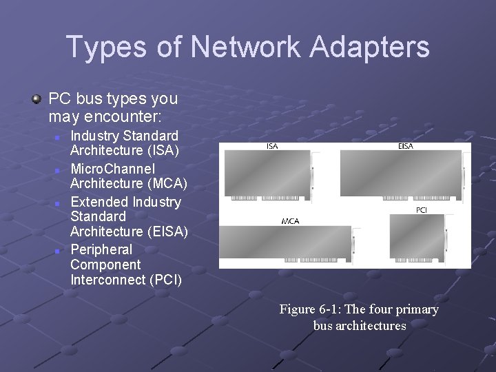 Types of Network Adapters PC bus types you may encounter: n n Industry Standard