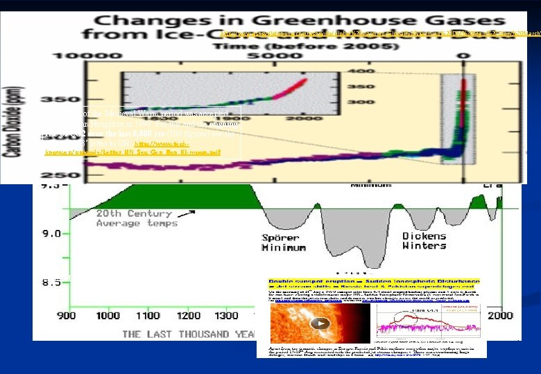 http: //www. ashevilletribune. com/asheville/global%20 warming/Global%20 Warming%20 DM%20 Main%20 Story%20 March% The reality of the