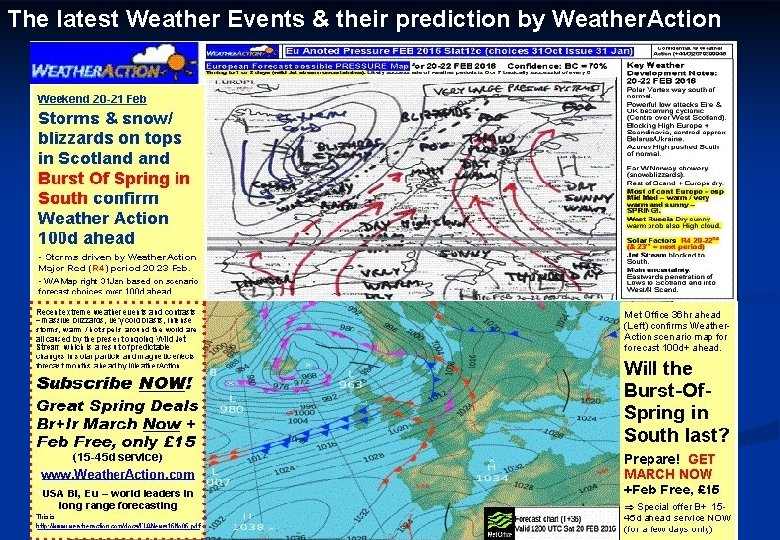 The latest Weather Events & their prediction by Weather. Action 