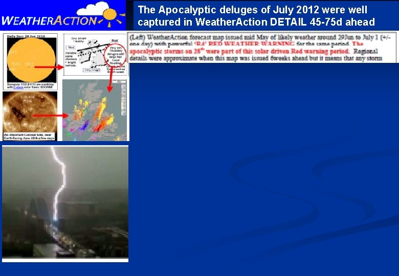 The Apocalyptic deluges of July 2012 were well captured in Weather. Action DETAIL 45