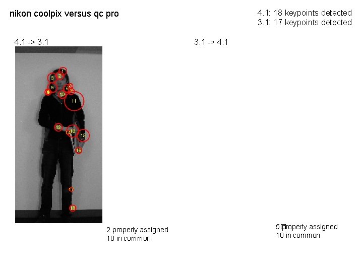 4. 1: 18 keypoints detected 3. 1: 17 keypoints detected nikon coolpix versus qc