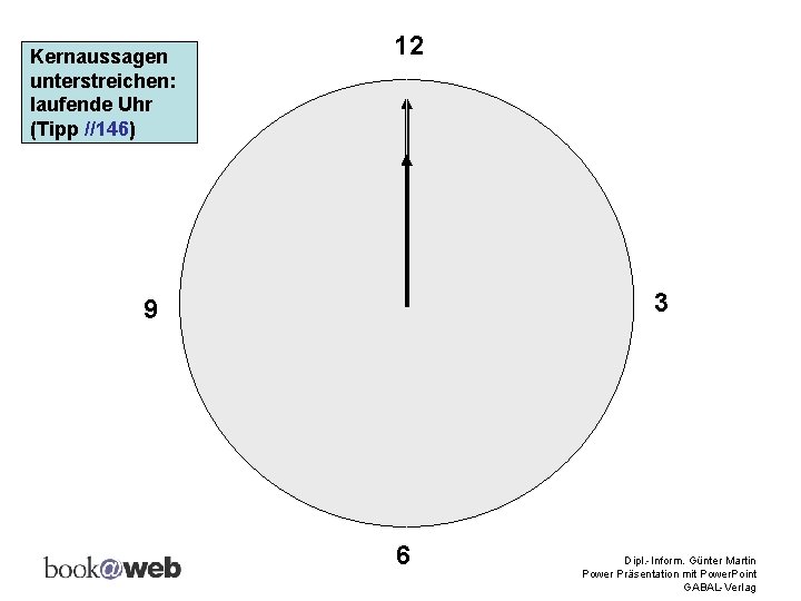 Kernaussagen unterstreichen: laufende Uhr (Tipp //146) 12 3 9 6 Dipl. -Inform. Günter Martin
