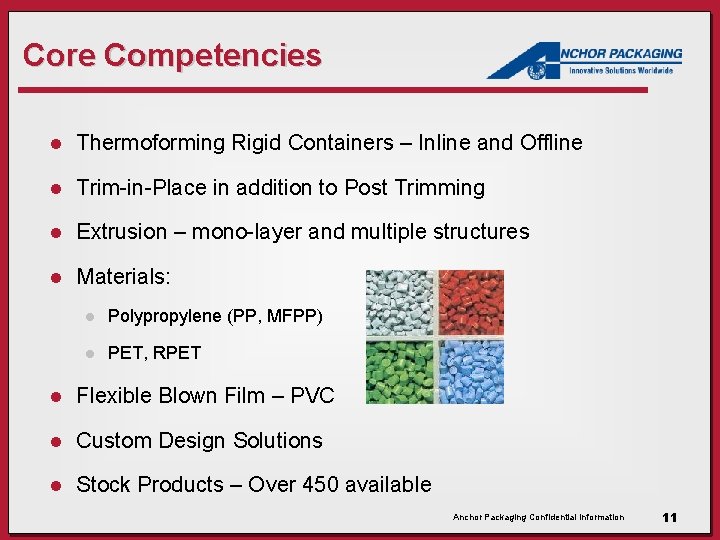 Core Competencies l Thermoforming Rigid Containers – Inline and Offline l Trim-in-Place in addition