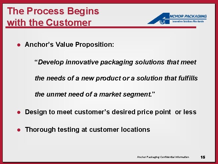 The Process Begins with the Customer l Anchor’s Value Proposition: “Develop innovative packaging solutions