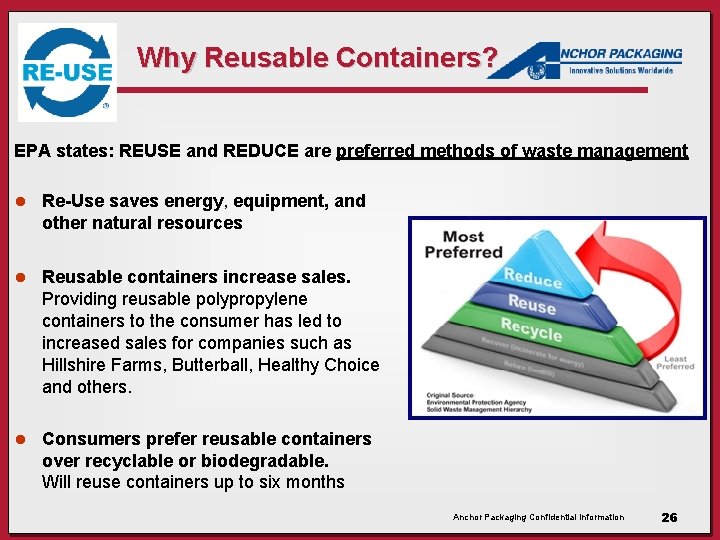 Why Reusable Containers? EPA states: REUSE and REDUCE are preferred methods of waste management Why Reusable Containers? EPA states: REUSE and REDUCE are preferred methods of waste management