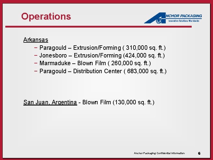 Operations Arkansas − Paragould – Extrusion/Forming ( 310, 000 sq. ft. ) − Jonesboro Operations Arkansas − Paragould – Extrusion/Forming ( 310, 000 sq. ft. ) − Jonesboro