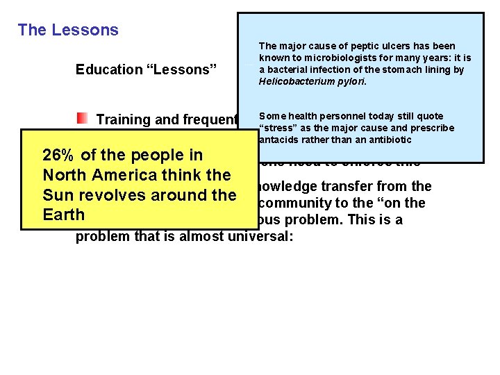 The Lessons Education “Lessons” Education Lessons 3 The major cause of peptic ulcers has