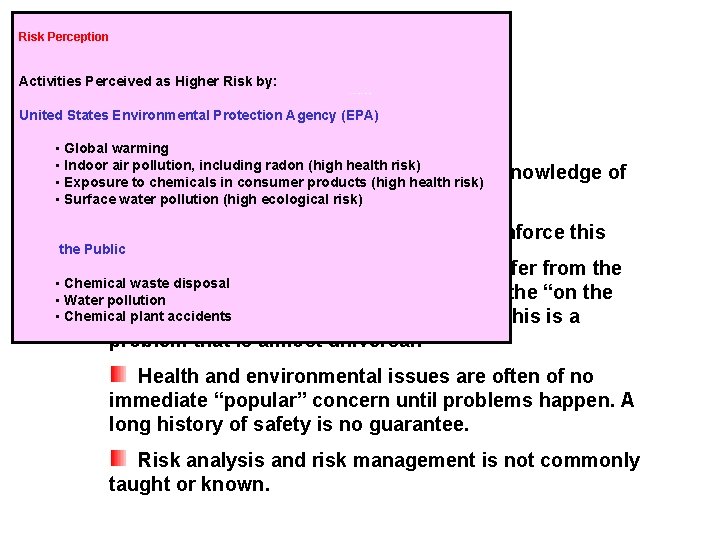 The Lessons Risk Perception Activities Perceived as Higher Risk by: Education Lessons 6 Risk