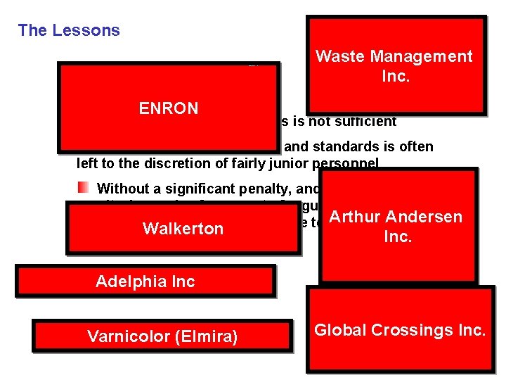 The Lessons Legal Lessons 4 Waste Management Inc. ENRON Passage of good regulations is