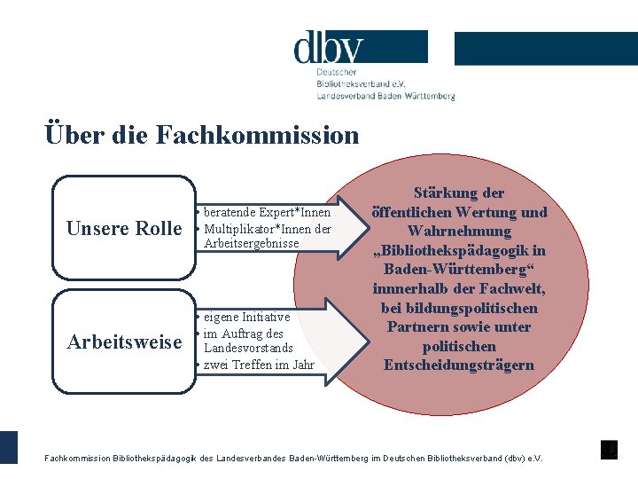 Über die Fachkommission Unsere Rolle • beratende Expert*Innen • Multiplikator*Innen der Arbeitsergebnisse Arbeitsweise •