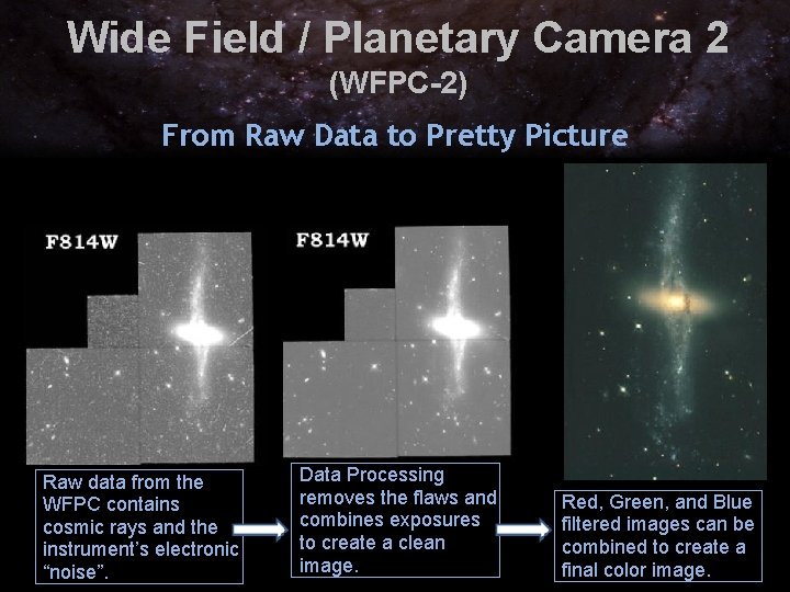 Wide Field / Planetary Camera 2 (WFPC-2) From Raw Data to Pretty Picture Raw