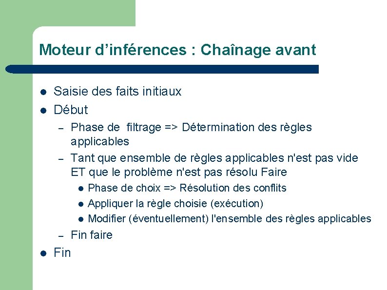 Moteur d’inférences : Chaînage avant l l Saisie des faits initiaux Début – –