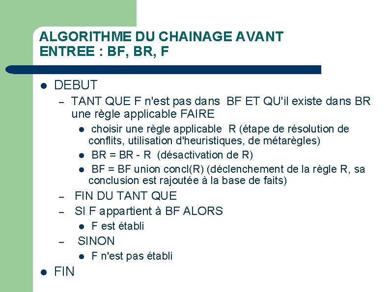 ALGORITHME DU CHAINAGE AVANT ENTREE : BF, BR, F l DEBUT – TANT QUE