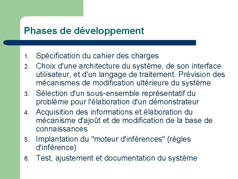 Phases de développement 1. 2. 3. 4. 5. 6. Spécification du cahier des charges