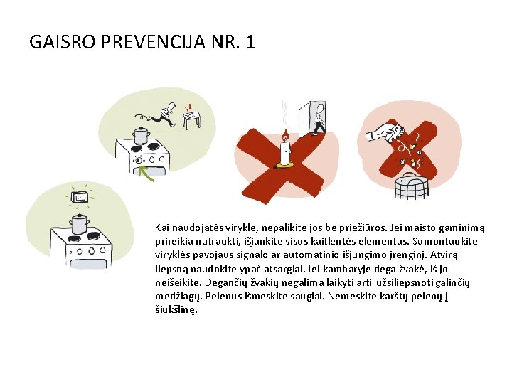 GAISRO PREVENCIJA NR. 1 Kai naudojatės virykle, nepalikite jos be priežiūros. Jei maisto gaminimą