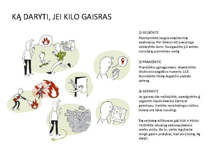 KĄ DARYTI, JEI KILO GAISRAS 1) GELBĖKITE Pasirūpinkite saugia visų žmonių evakuacija. Per dūmus
