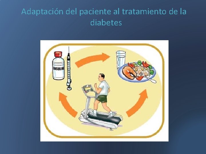  Adaptación del paciente al tratamiento de la diabetes 