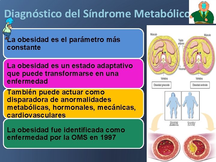 Diagnóstico del Síndrome Metabólico La obesidad es el parámetro más constante La obesidad es