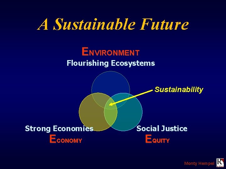 A Sustainable Future ENVIRONMENT Flourishing Ecosystems Sustainability Strong Economies Social Justice ECONOMY EQUITY Monty