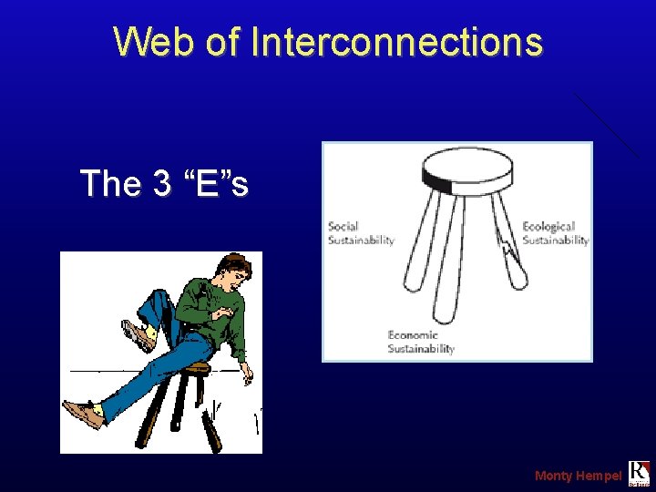 Web of Interconnections The 3 “E”s Monty Hempel 