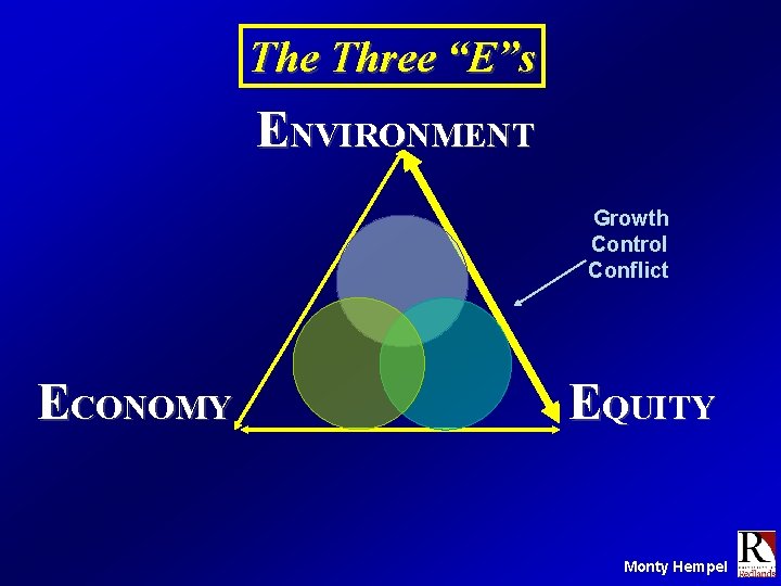 The Three “E”s ENVIRONMENT Growth Control Conflict ECONOMY EQUITY Monty Hempel 