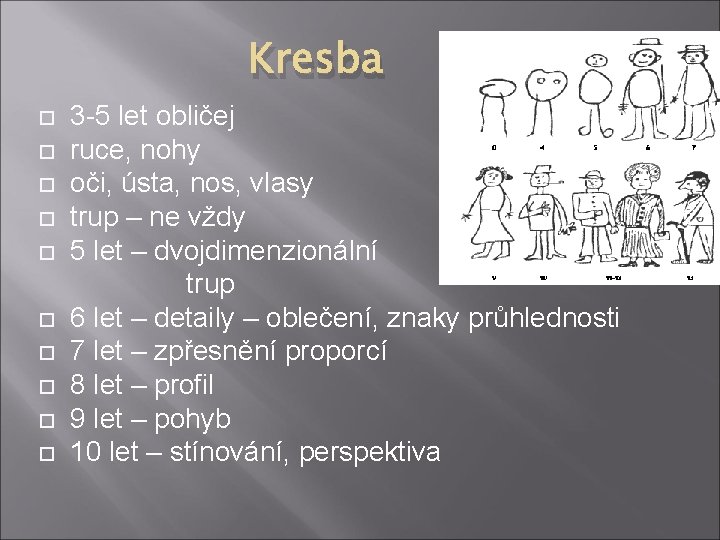 Kresba 3 -5 let obličej ruce, nohy oči, ústa, nos, vlasy trup – ne