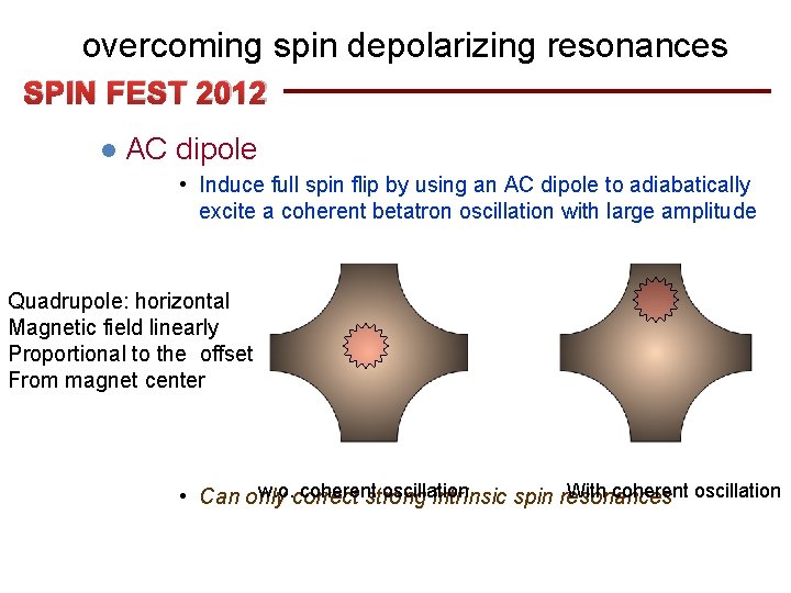 overcoming spin depolarizing resonances SPIN FEST 2012 l AC dipole • Induce full spin