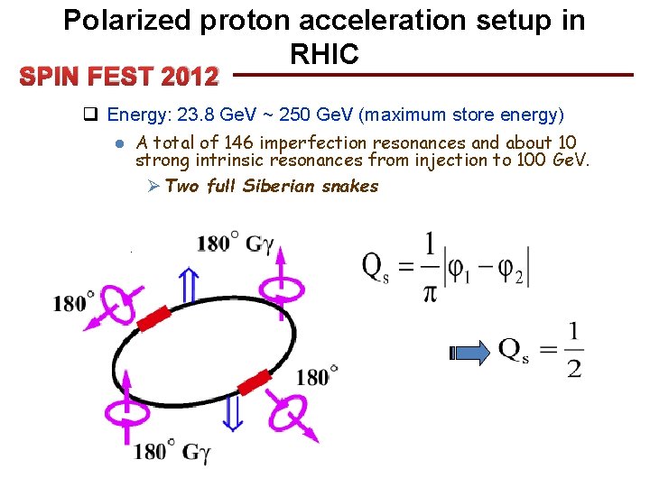 Polarized proton acceleration setup in RHIC SPIN FEST 2012 q Energy: 23. 8 Ge.