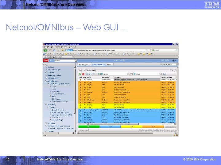 Netcool/OMNIBus Core Overview Netcool/OMNIbus – Web GUI … 15 Netcool/OMNIBus Core Overview © 2009