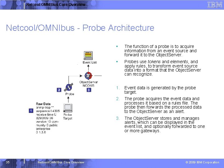 Netcool/OMNIBus Core Overview Netcool/OMNIbus - Probe Architecture 35 Netcool/OMNIBus Core Overview § The function